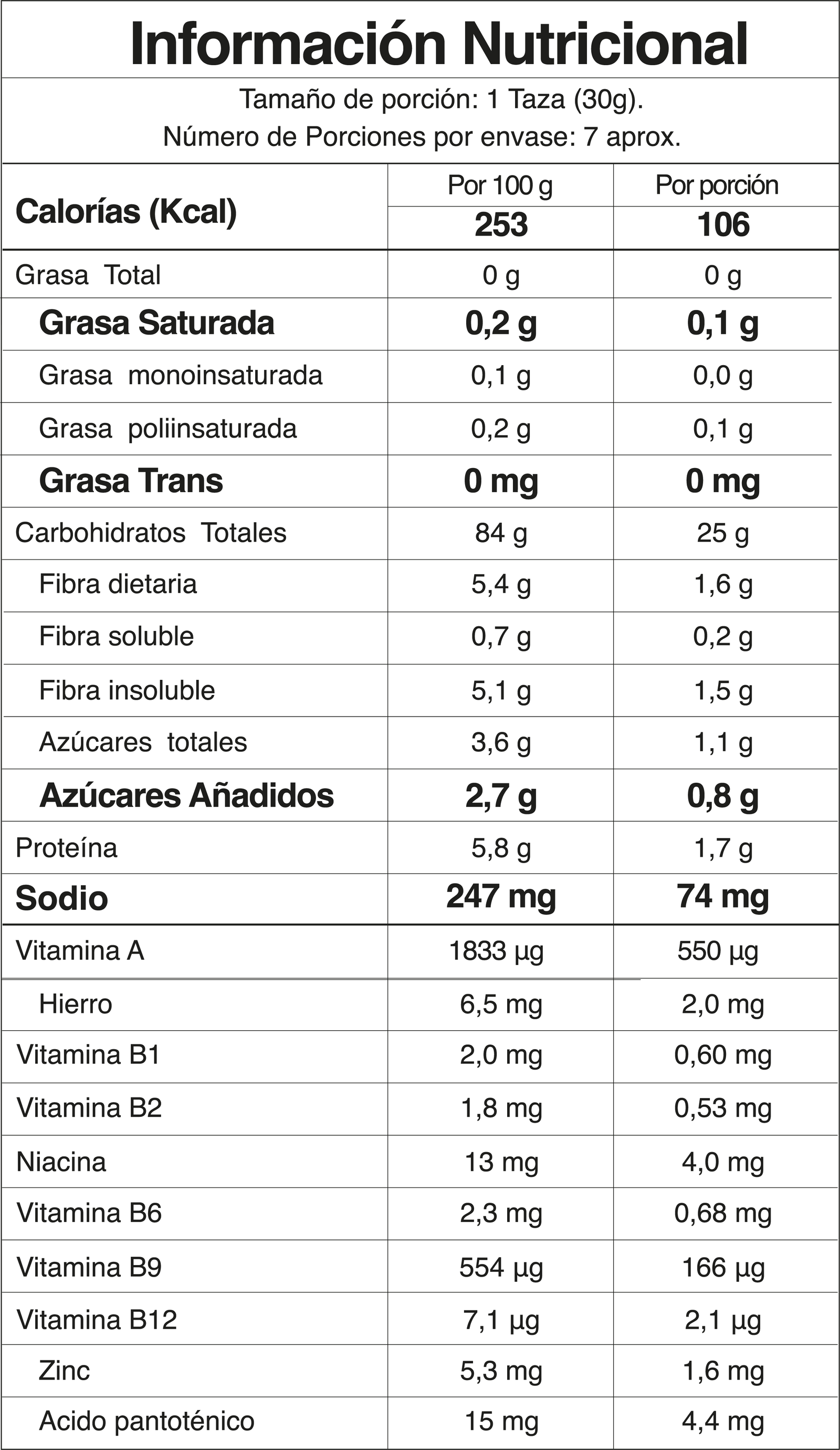 Tabla Nutricional ChooPis